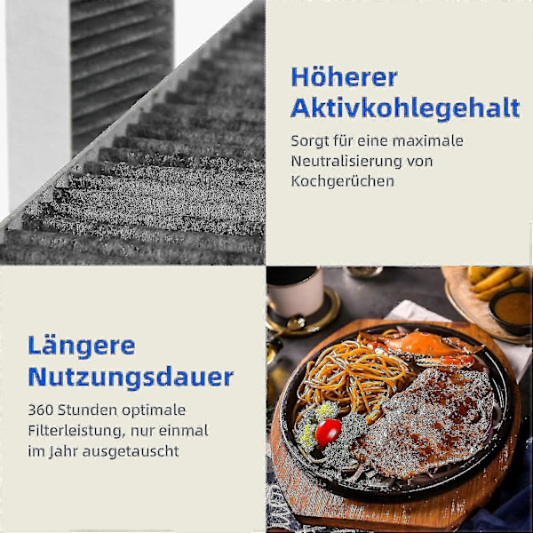 4 stk. Aktiveret Kulfiltre Til Emhætte Siemens Hz9vrcr0 17004796 / Bosch Hez9vrcr0 17004805 / Neff Z821vr0 17004806 / Gaggenau Ca282111