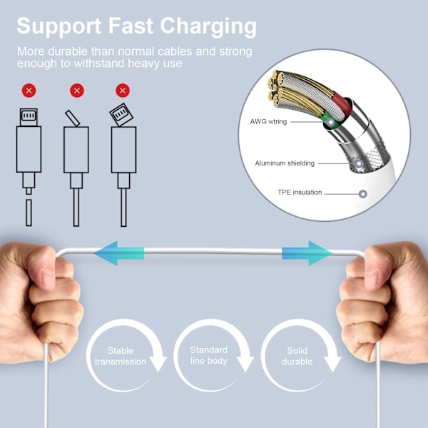 3-pack 20W snabbladdningskabel, USB-kabel 2 meter, snabbladdning för iPhone