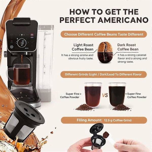 Pakke med 4 K-kopper Gjenbrukbare Kaffeputer for Dobbel Brygge Kaffemaskin Permanente K-kopper Filtre Kaffe Ac