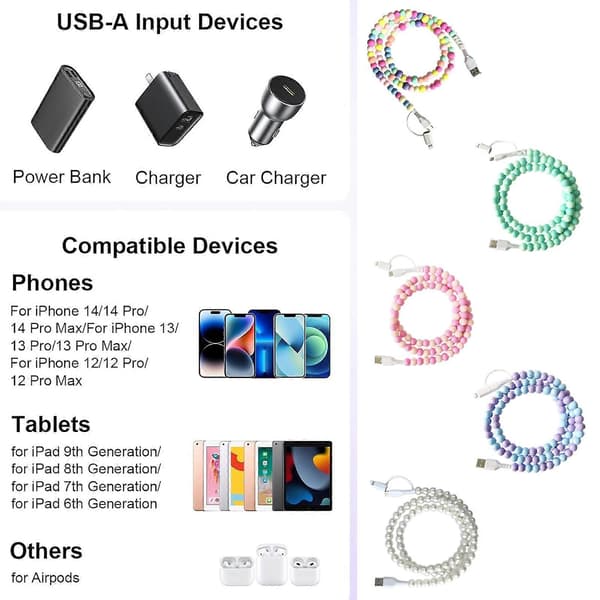 Färgade Pärlor USB C-kabel Snabbladdning och Dataöverföring 1m Längd för Telefon 15 Pad Surfplattor Strömkabel C C