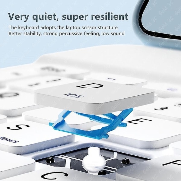Etui med tastatur for Ipad Mini 1/2/3 7.9 tommer (farge: rosa)