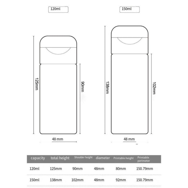 2 kerrattavaa pulloa Poistaja Puhdistusaine Meikkipullo Transparent 120ML