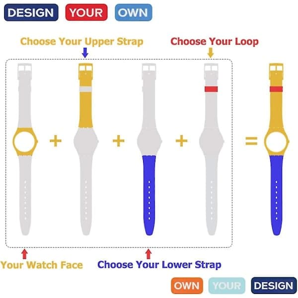 Vandtæt udskiftningsurrem til Swatch (20 mm, sort)