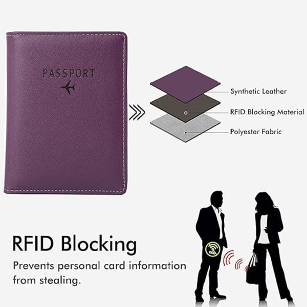 Läder Resepassfodral Passfodral Blockering，Läder Kortfodral, Resedokument Organizer Fodral Purple