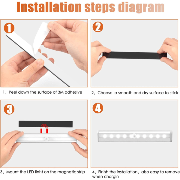 2 LED-lys for skap med bevegelsessensor og magnetisk stripe