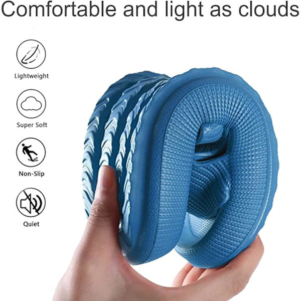 Cloud Sliders Dam Herr Sliders Tofflor Pool Sliders Sommar Flip Flop Dusch Badkudde Sliders Toffla Blue 5.5/6.5 UK