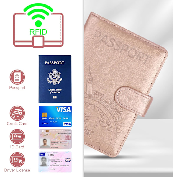 Passportskydd i PU-läder, Passfodral med RFID-blockering, Reseväska Organiserare för Män & Kvinnor (1 st) Pink