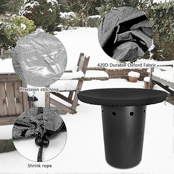 2024, Eldstadsskydd Rund 420d Eldskålspresenning 80 Cm Grillplatta Skydd Vattentätt Anti-UV Eldstadsplatta Tillbehör