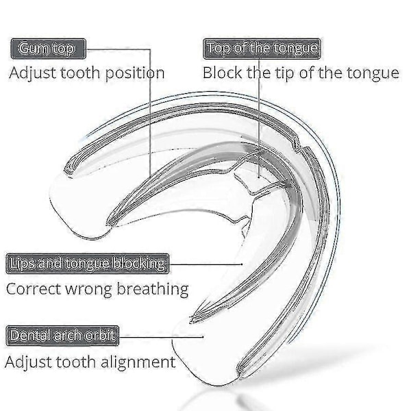 Dental Ortodontisk Tandkorrigerare Silikon Tandställning Retainer Rätverktyg Tandskydd För Vuxna