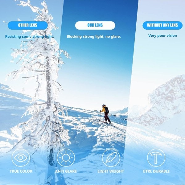 Polariserade solglasögon för män och kvinnor