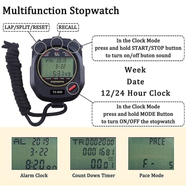 Stoppur Pro Timer 3 Raw 10/30/100 Varv Split Minne