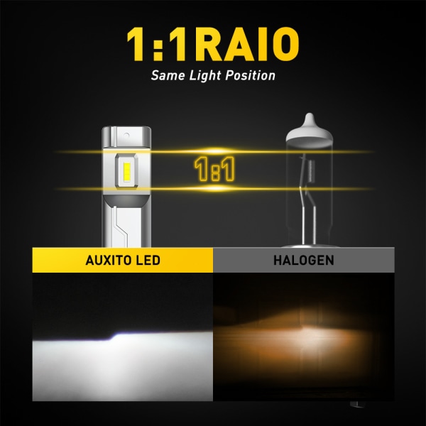 H11 LED-lampa 1:1 Designbyte Halogendimlampa 200 % ljusstyrka (2 st)