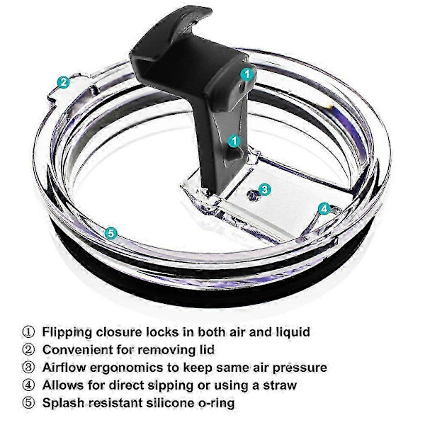 3-pack 30oz dricklock läckagesäkra stänksäkra lock för dricksglas och muggar