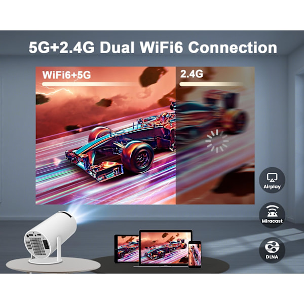 Android 11 Kannettava Projektori, 4K 1080P, 5G WiFi Videoprojektori, BT 5.0, 180° Kääntyvä Elokuvaprojektori