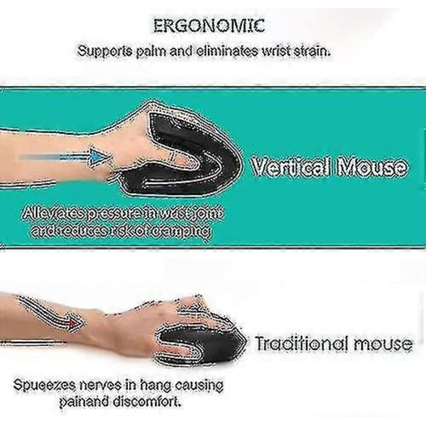 Vänsterhänt Mus, Vertikal Ergonomisk Mus, trådlös 2.4g Usb Vänster Lefty Ergonomisk Vertikal Mus, Mindre Ljud - Svart (65% rabatt)_EP28