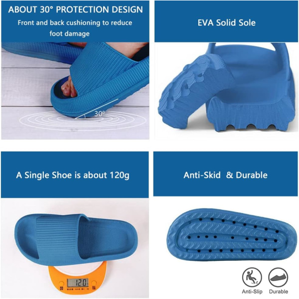 Cloud Sliders Dam Herr Sliders Tofflor Pool Sliders Sommar Flip Flop Dusch Badkudde Sliders Toffla Blue 4/5 UK