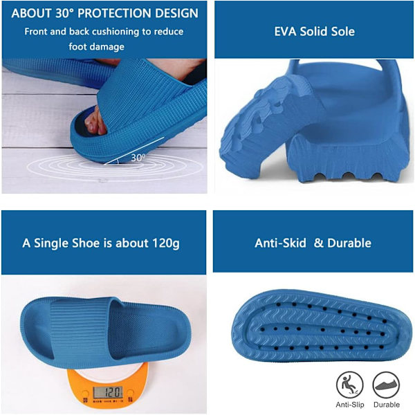 Cloud Sliders til Kvinder og Mænd - Sliders, Tøfler, Pool Sliders, Sommer Flip Flops, Brusebadspuder, Sliders, Tøfler Blue 7/7.5 UK