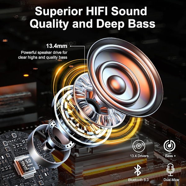 Hodetelefoner - Bluetooth 5.3 Hodetelefoner med 4 ENC Støyreduserende Mikrofoner - Dyp Bass Stereo Svart Negro