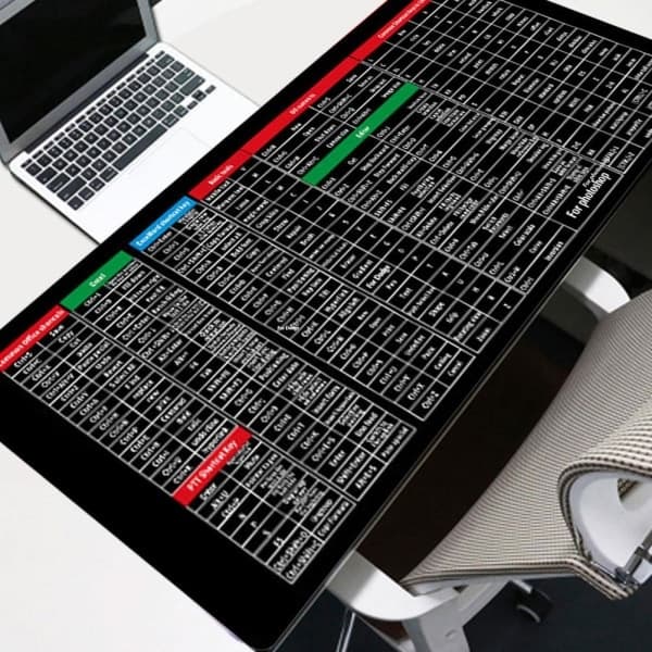 Stor musematte Word/Excel/Power Point snarveistaster Skrivebord P 80*30*0.3cm 1 stk