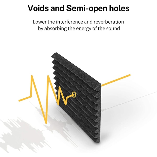 12-pack skumpaneler Kilar, brandsäker ljudisolering skum buller