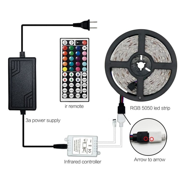 5 meter LED-remsa med RGB / Ljusslinga / LED-remsa multifägg