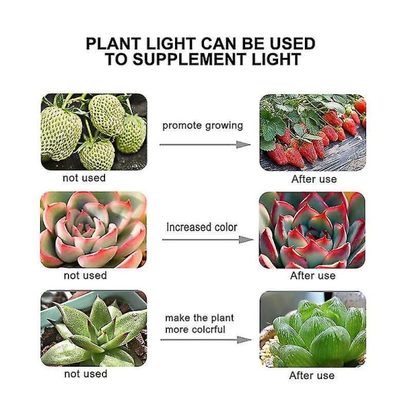 LED plantelys kop E27 indendørs plantefyldlys kop plantevækstlys