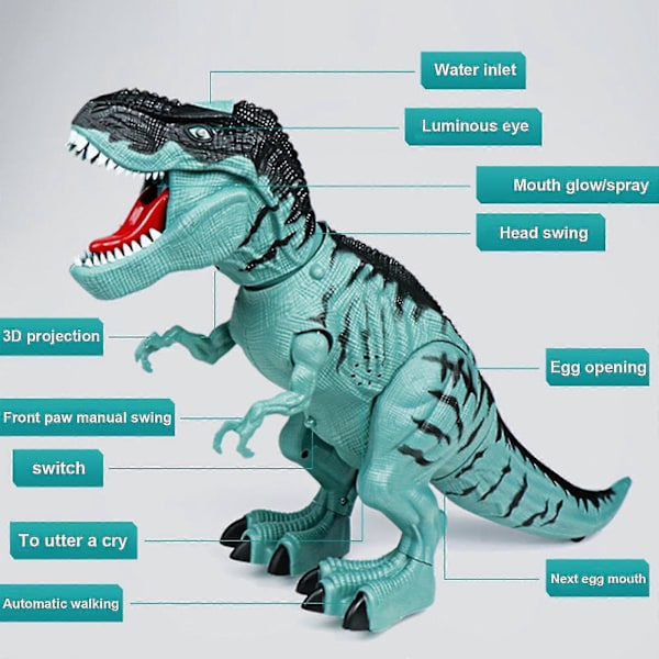 Tyrannosaurus T-rex Gående Realistiska Ljud Batteridriven Dinosaurie Leksak Hög Kvalitet TAO blue