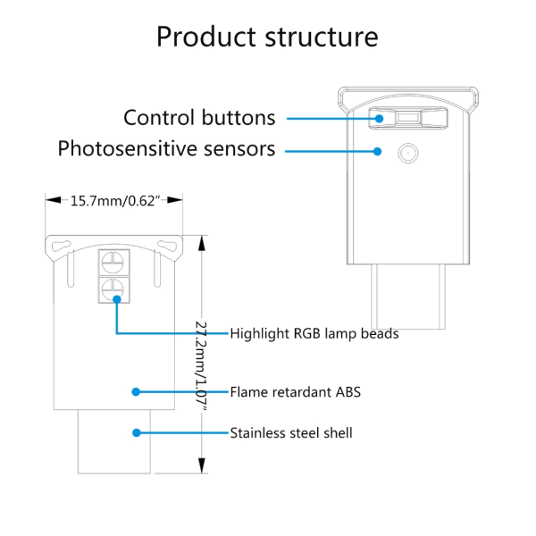 USB-C Typ-C LED-interiörljus Neon Atmosfär Ambient Lampa för Bil Inomhus set of 1