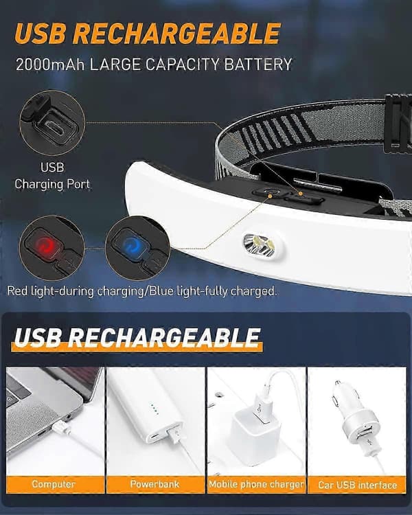 Oppladbar hodelykt, 6 lysmoduser 90° justerbar, 2000mAh