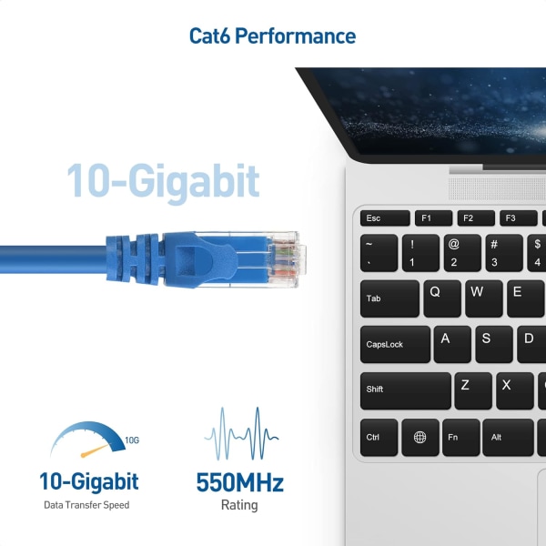 5-pakkauksen 10 Gbps Snagless Short Cat6 Ethernet-kaapeli (Cat6-kaapeli, Cat 6 -kaapeli) Blue 20m