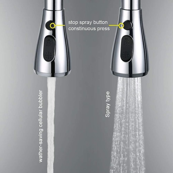 Kran Dusch med stoppknapp 2 typer av infällbar spray Köksvask Pro Head för toalettblandare Universal badrumsblandare