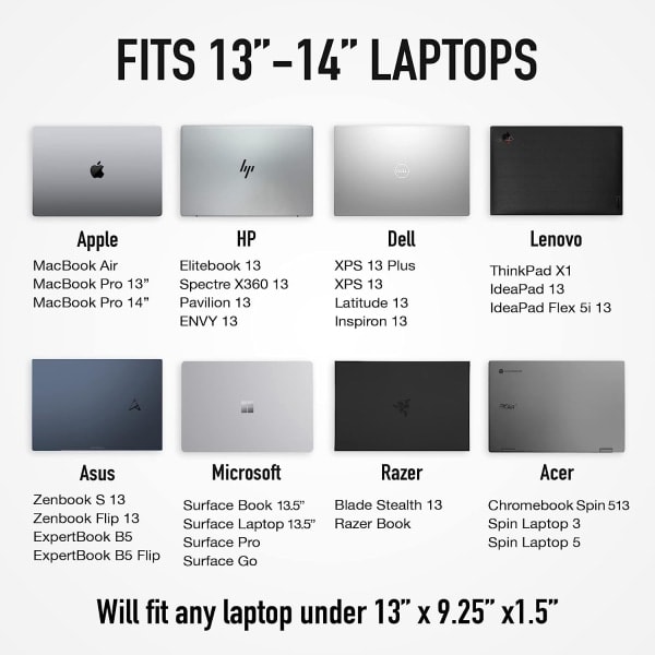 13-14 tuuman söpö kannettava tietokoneen kotelo naisille. Kotelo MacBook Pro 14 tuuman, MacBook Air M2 -kotelo 13 tuuman, iPad Pro 12.9 musta Black