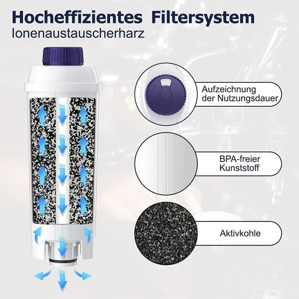 Vesisuodatin, korvaa DeLonghi DLSC002:n, optimoi kahvin laadun