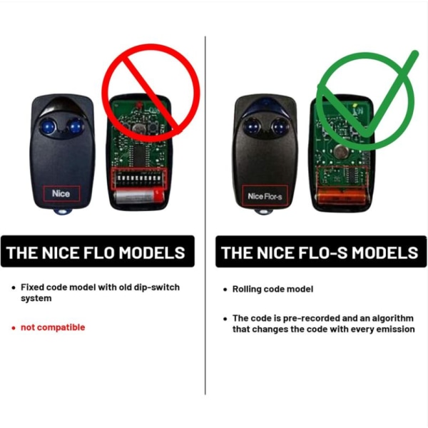 433 MHz håndholdt sender garageport fjernbetjening, kompatibel med Nice Flor-modeller