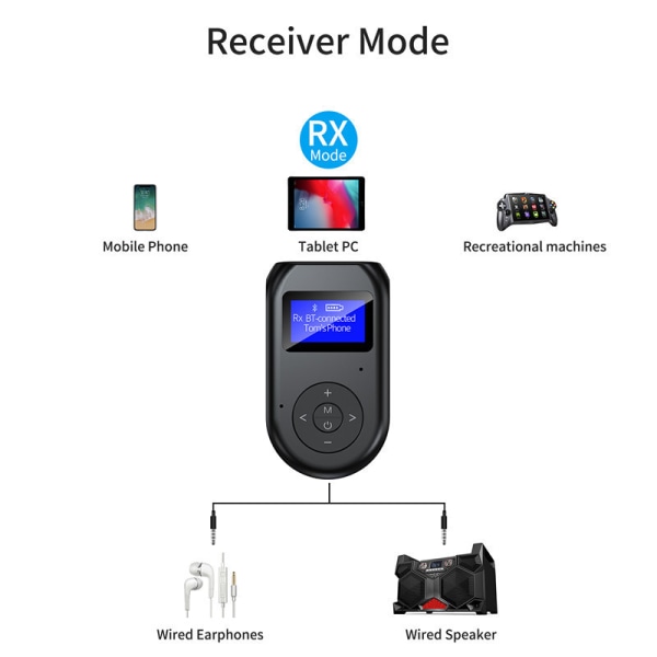 LCD Bluetooth-sovitin 5.0 Bluetooth USB-sovitin AUX Bluetooth-lähetin Bluetooth-vastaanotin