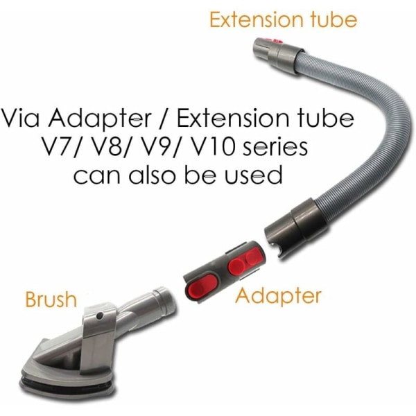 Hunde-børste for Dyson V6 V7 V8 V10 V11 Medium/Lang Børste for Kjæledyr (Sammenlignbar med 921001-01, 912270-01)