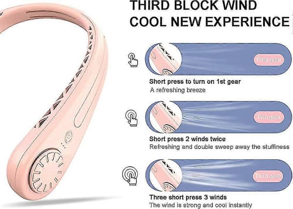 Mini USB Halsventilatorer Bladløs Køling, acsergery Lille Stille Elektrisk Ventilator