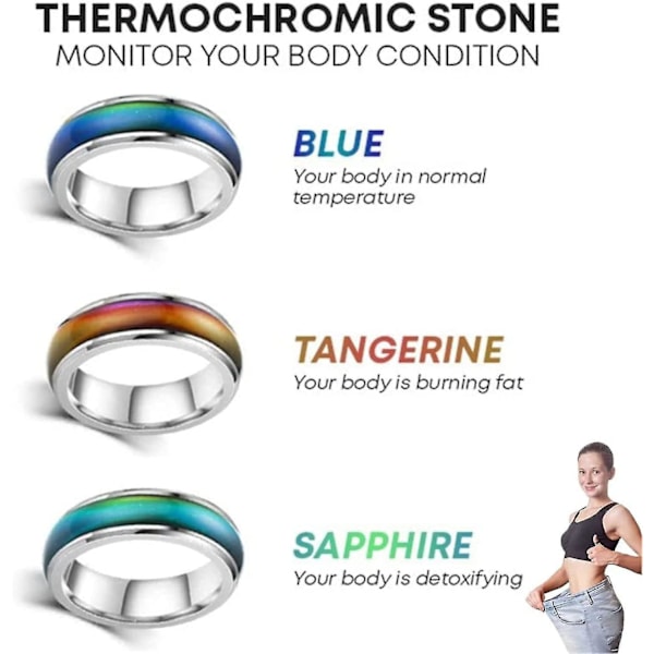 4 st Lymphvity Termoterapeutisk Ring, Lymfdränage Terapeutiska Magnetiska Ringar För Kvinnor Män 7