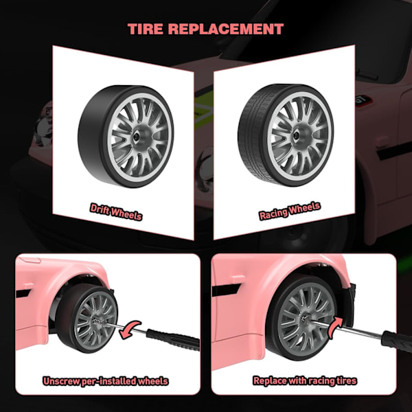 RC Driftbil 2.4GHz 1:20 Skala 4WD 20KM/H Højhastigheds Fjernstyret Bil med LED-lys Driftdæk 2 stk. Genopladelige Batterier Legetøjsbil Pink