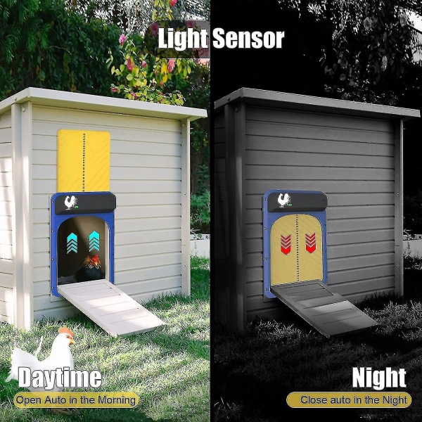 Automatisk hönsgårdsdörr, automatisk öppning/stängning, växellyft för fjäderfän
