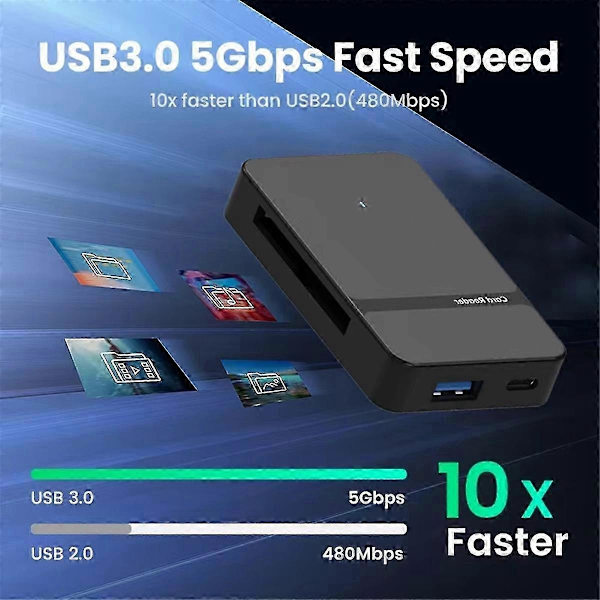 USB 3.0 Multi-kortlæser med SD, Micro-SD, TF, MS & Compact Flash-kompatibilitet til bærbare computere og pc'er