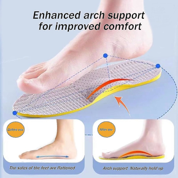 Supinationssulor för översupination & högt fotvalv, ortopediska inlägg för fotinriktning, knackeknä, kobenta, O/X-benthet Size  32-34