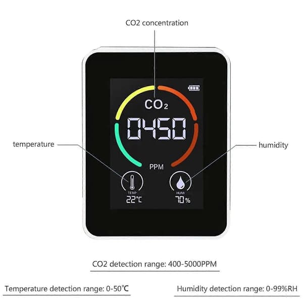 Co2 Detektor Luftkvalitetsmätare Co2 Luftdetektor Koldioxid Detektor -Sy