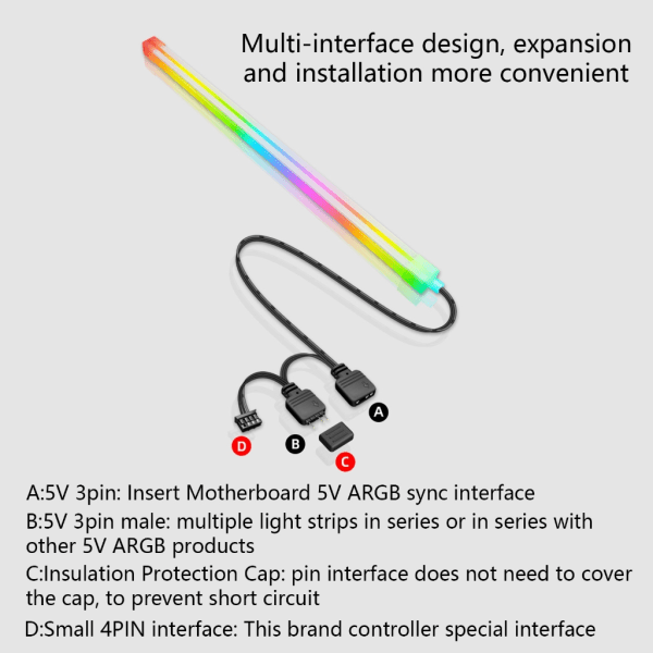 ARGB LED-stripa ARGB PC-fodral LED-ljusremsa 5V 3PINx2+4PIN Fodral Fyrkantig