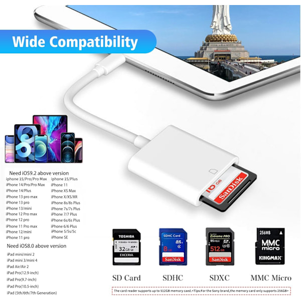 Sd-kortläsare för iphone/ipad, till Sd-kort, minneskortsadapter, kamerakortsläsare adapter, visnings-Sd-kortadapterkonverterare för iphone Plug and Play Single port
