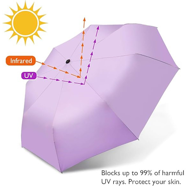 Rejseparasol Foldbar Kompakt Parasol Automatisk Åbning og Lukning Solregnparasol med Ærme Purple