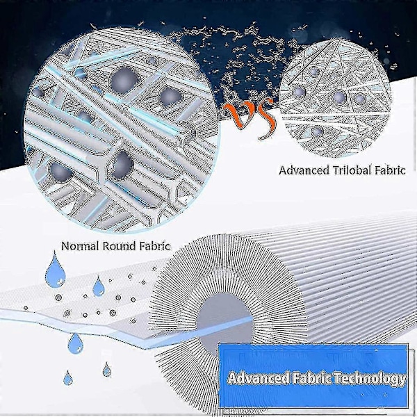 Spa Filter Til Prb50-in Unicel C-4950 413-212-02 Filbur -2390 Whirlpool J200 Serie Spabad Filter