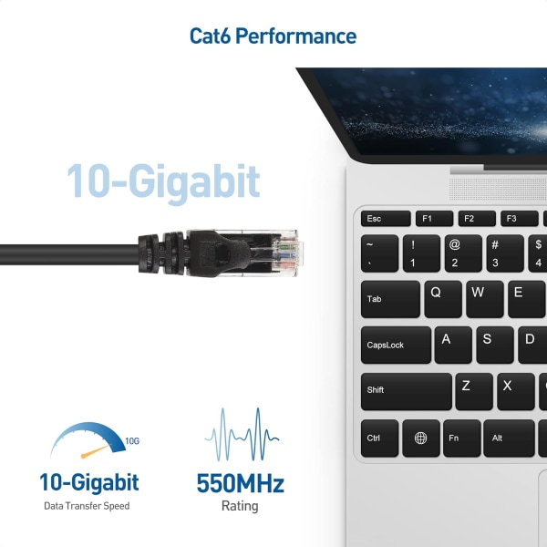 5-pack 10 Gbps snagfria korta Cat6 Ethernet-kablar (Cat6-kabel, Cat 6-kabel) Black 3m