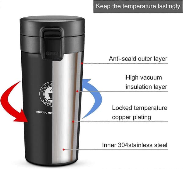 380ML Termisk Kaffemugg, Resemuggar, Rostfria Isolerade Termosflaskor, BPA-fri, Läckagesäker