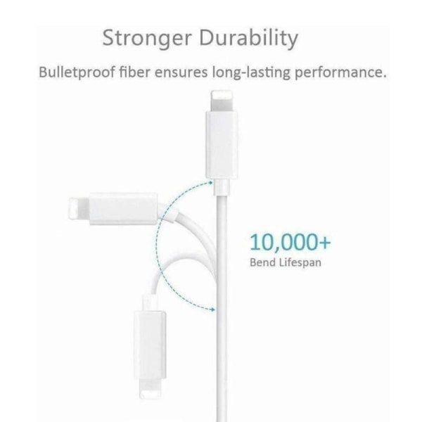 Lightning HDMI-kabel iPhone Hub Adapter 1080p Digital AV-adapter